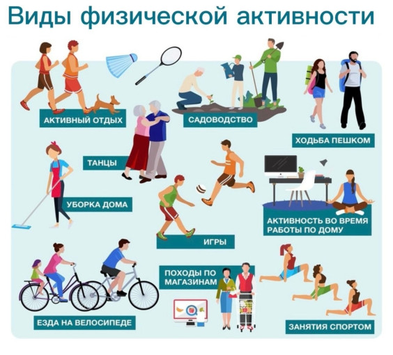 Семинар-практикум «Движение - это жизнь» Семинар-практикум «Движение - это жизнь».